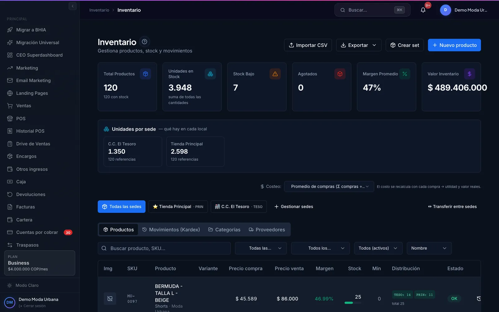 BHIA Inventario multi-sede